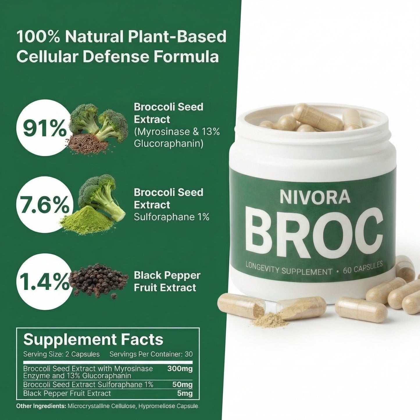 BROC High-Density Sulforaphane