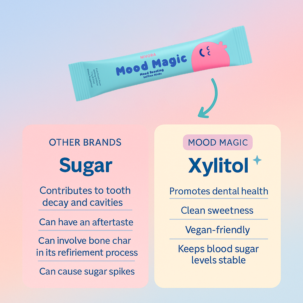 NIVORA™ Mood Magic Saffron Sticks