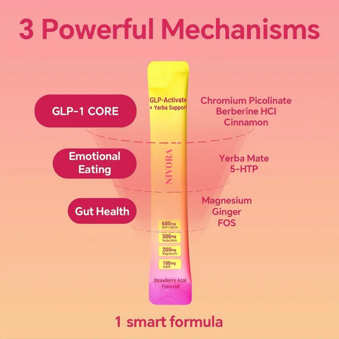 GLP 1 + Yerba Support
