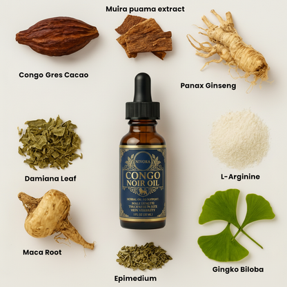 Congo Noir Oil & Pump Bundle