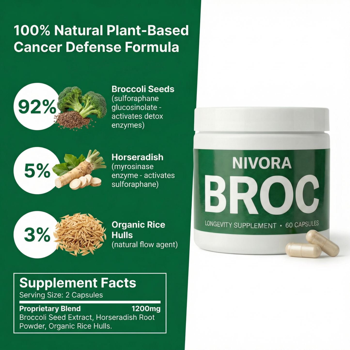 BROC High-Density Sulforaphane