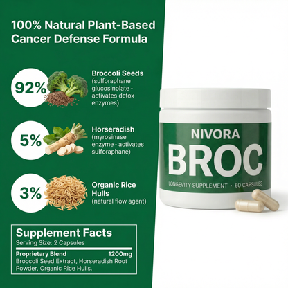 BROC High-Density Sulforaphane
