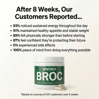 BROC High-Density Sulforaphane