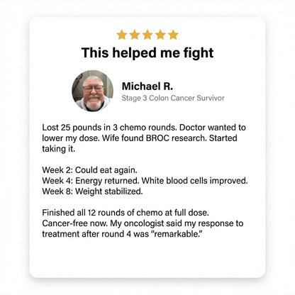 BROC High-Density Sulforaphane