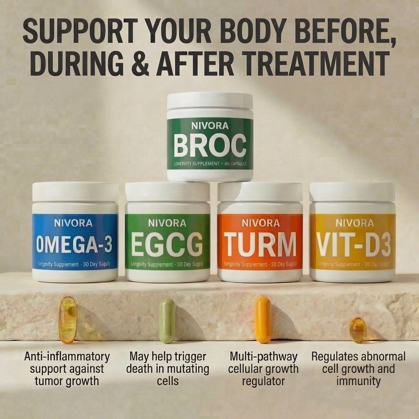 NIVORA The Complete Stack