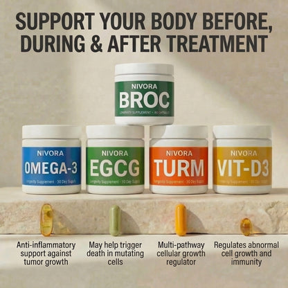 NIVORA The Complete Stack