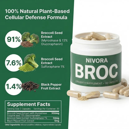 BROC High-Density Sulforaphane
