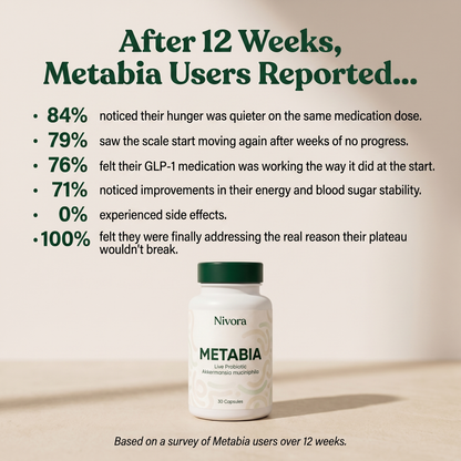 Metabia - Akkermansia capsules