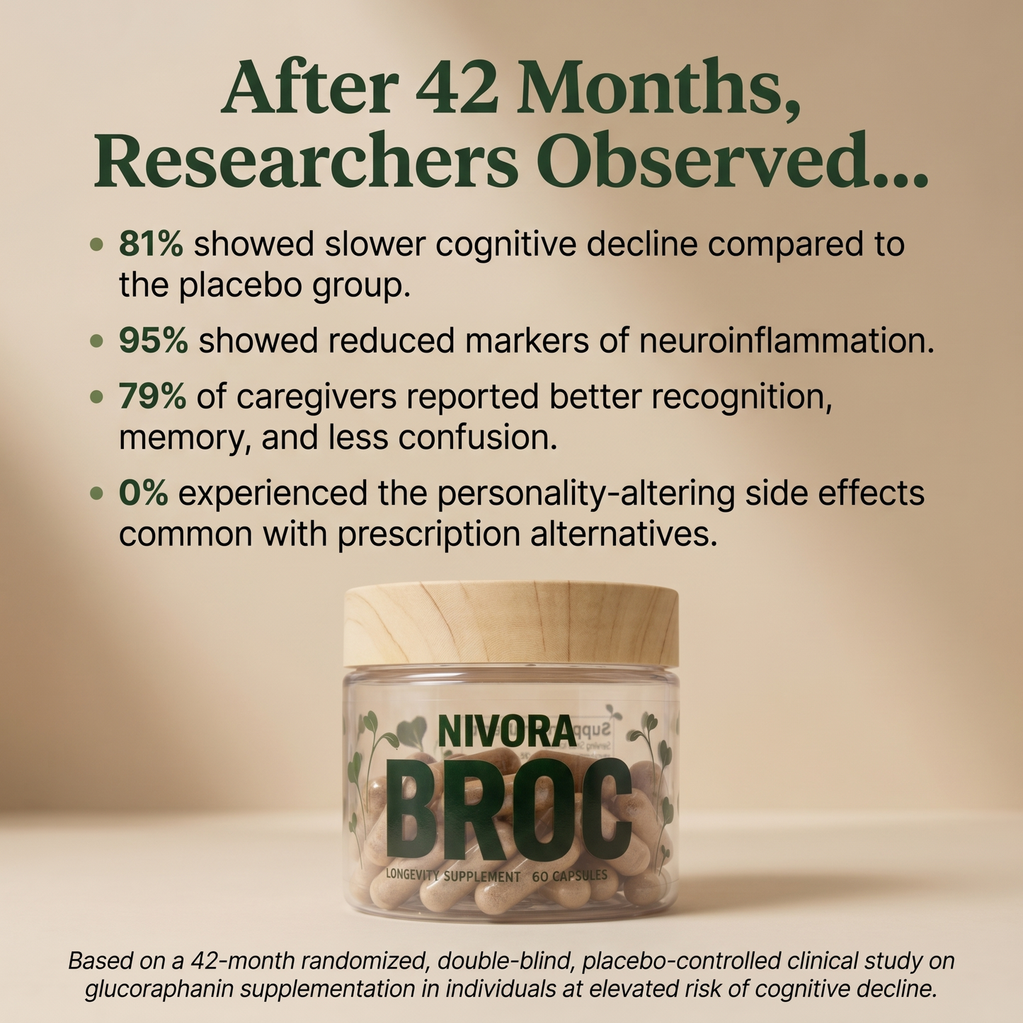 BROC High Density Sulforaphane