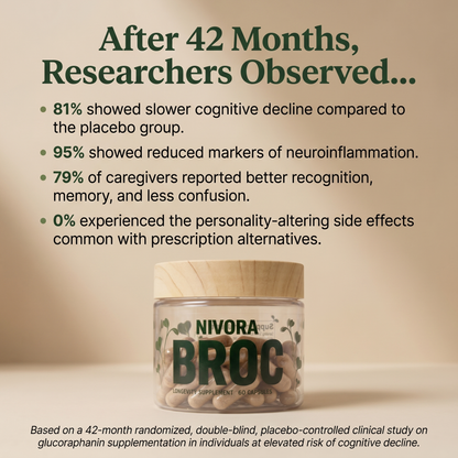BROC High Density Sulforaphane