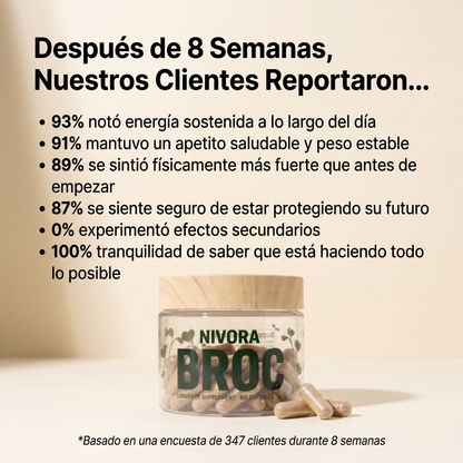 BROC Sulforafano de Alta Densidad ES
