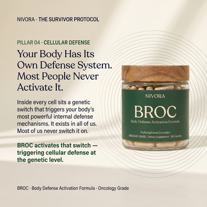 NIVORA · THE SURVIVOR PROTOCOL