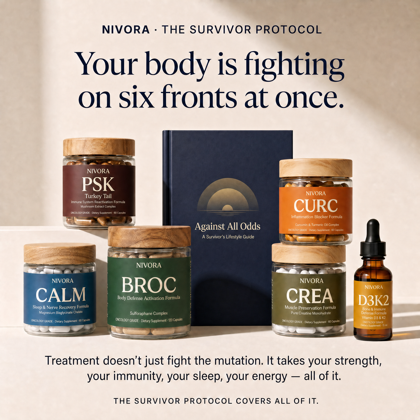 NIVORA · THE SURVIVOR PROTOCOL