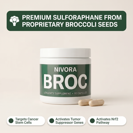 Nivora® BROC Sulforaphane Capsules