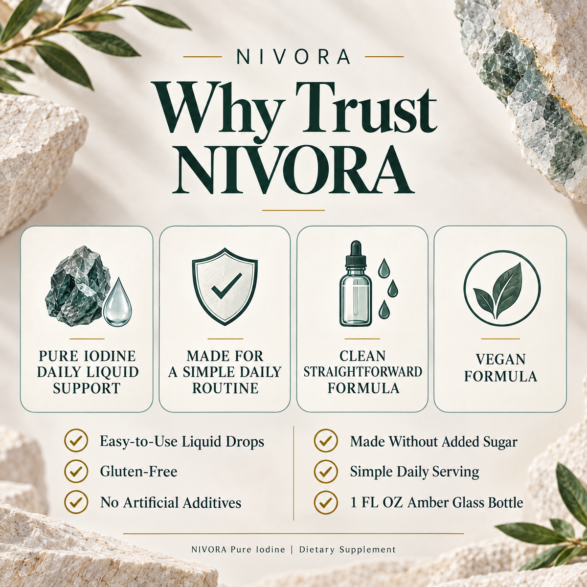 Nivora® Pure Iodine