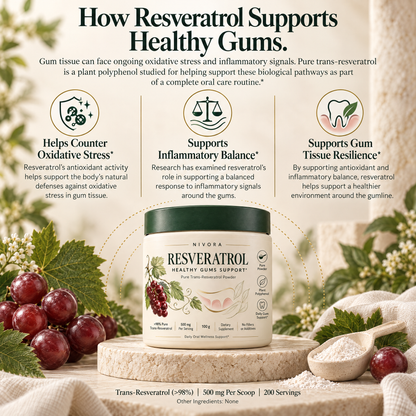Nivora® Resveratrol