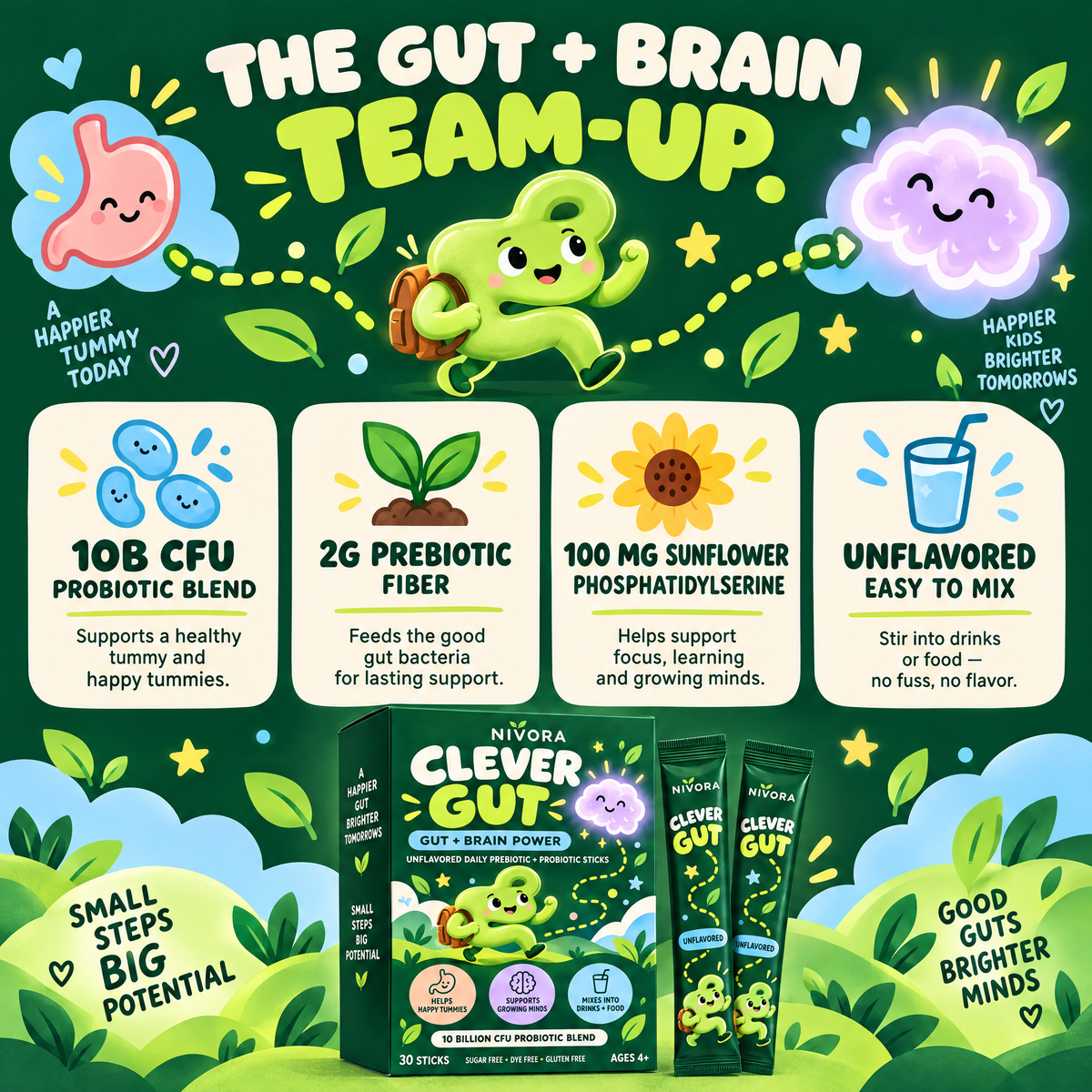 Nivora® Clever Gut