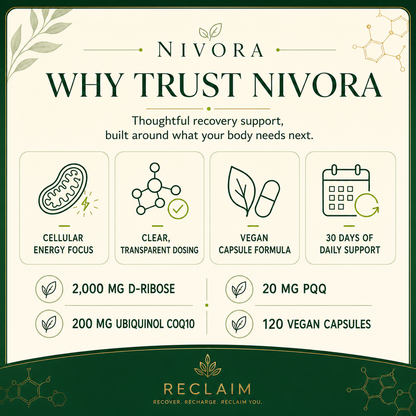 Nivora® RECLAIM