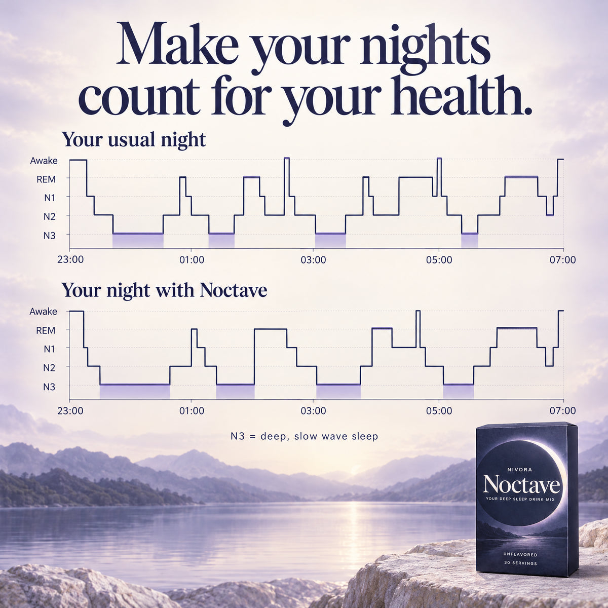 Nivora® Noctave Deep Sleep Mix