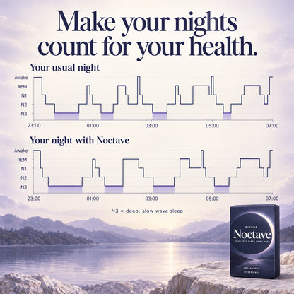Nivora® Noctave Deep Sleep Mix