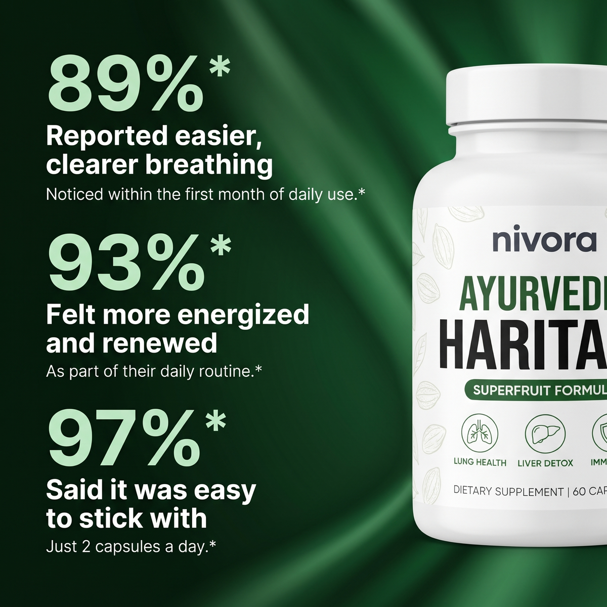 Nivora® Haritaki Superfruit Capsules