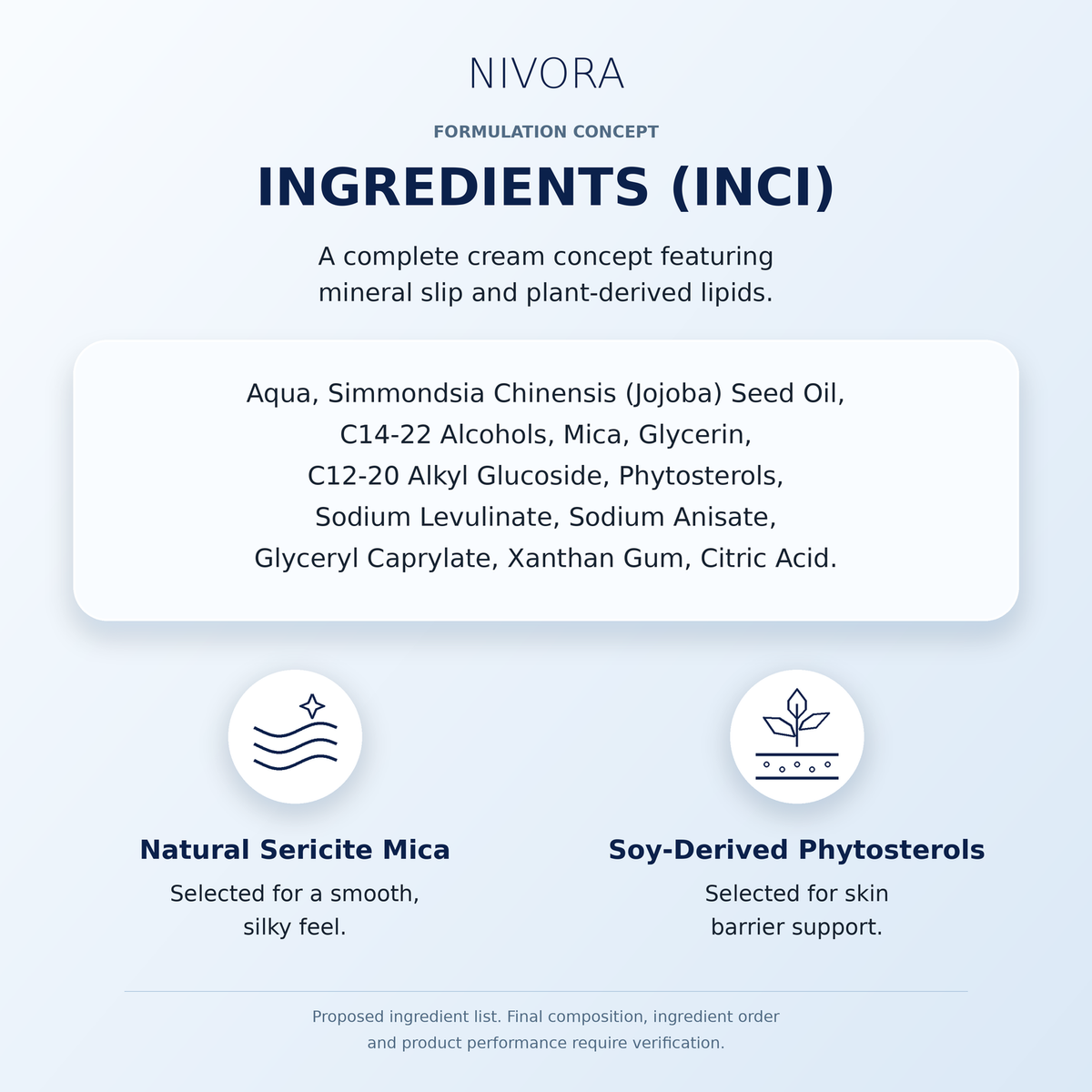 SkinSoothe® Skin Barrier Repair Cream